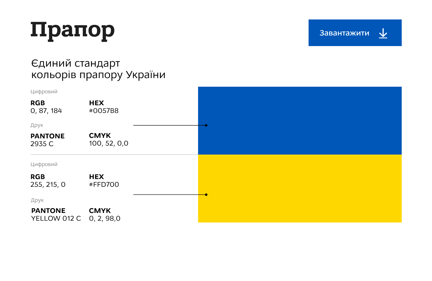 Ілюстрації